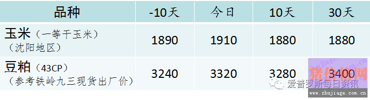 <a href=http://www.www.ahjzu.com.cn/jiage/yumi/ target=_blank class=infotextkey></a>ЈҪuÃrҪע@c